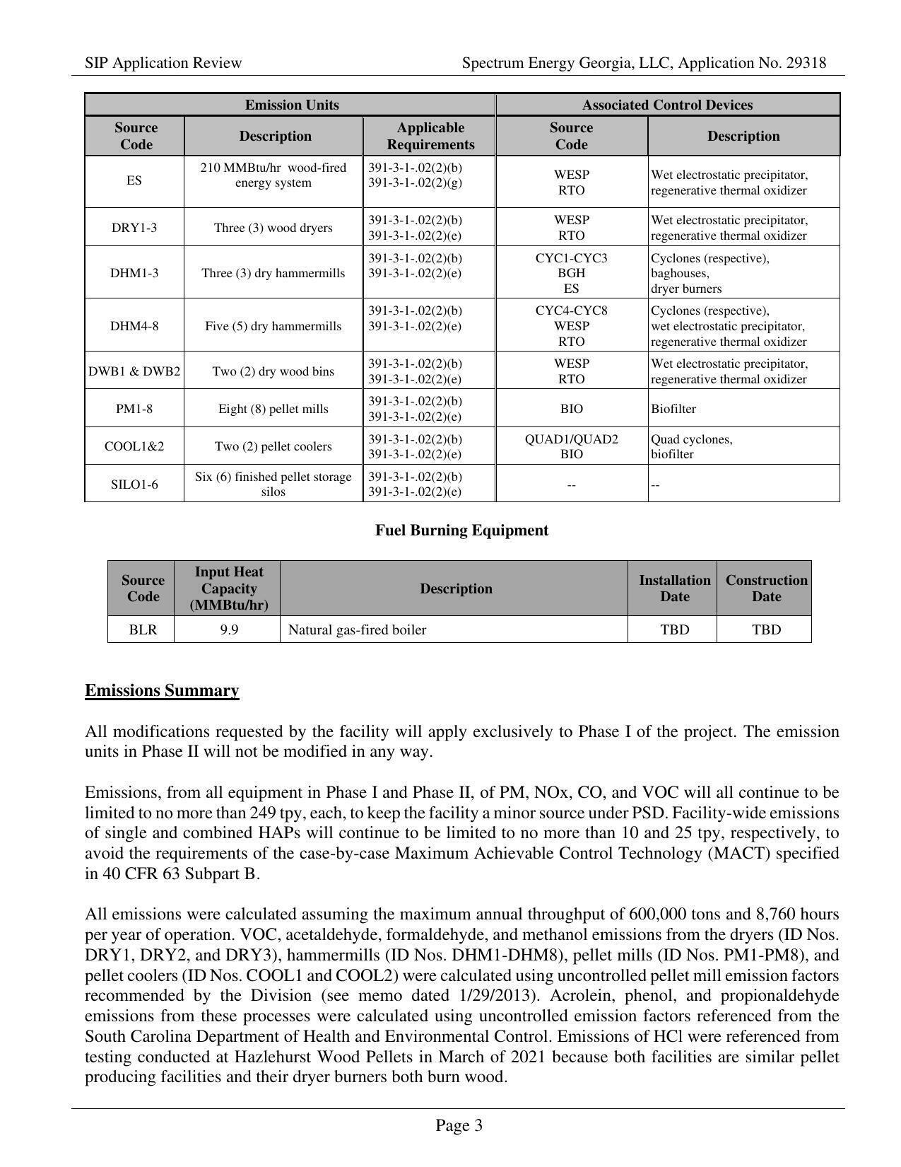 Emissions Summary