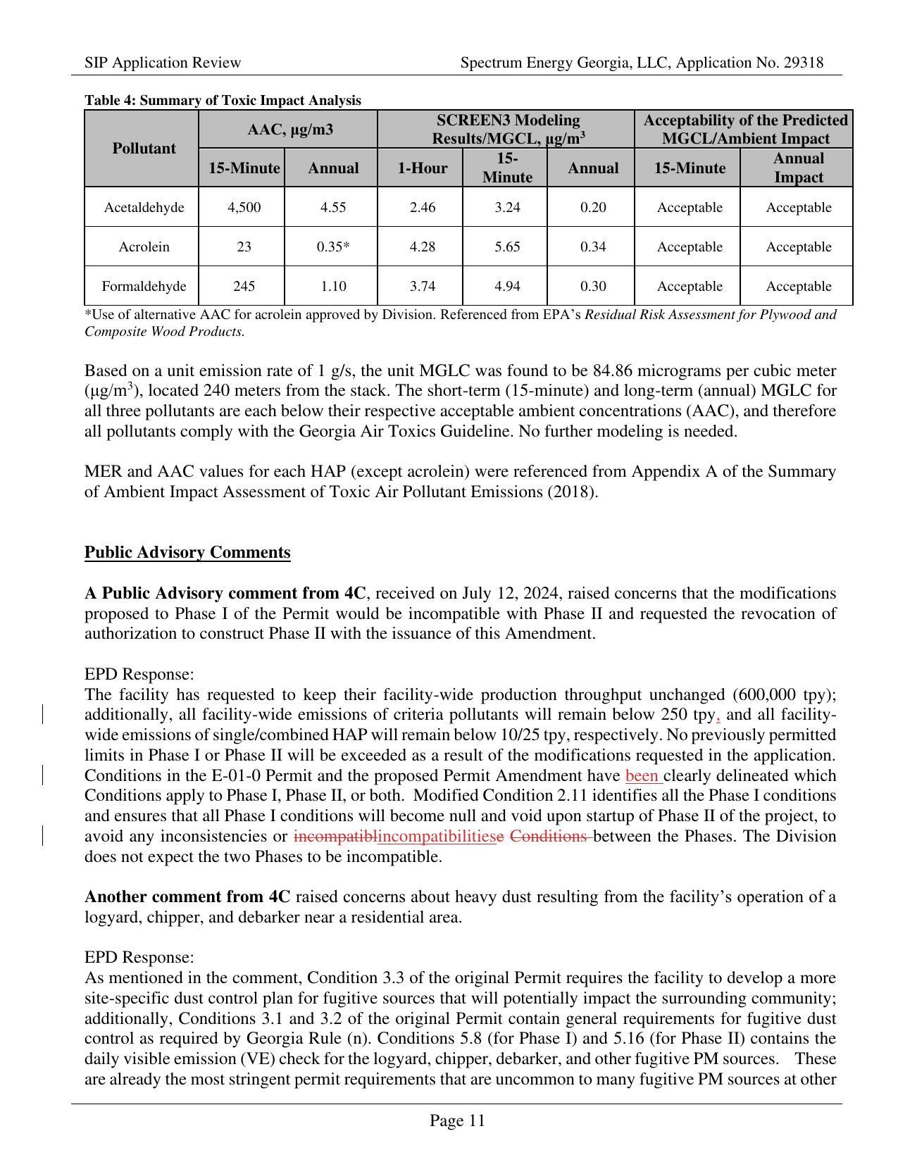 Table 4: Summary of Toxic Impact Analysis