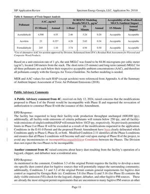 [Table 4: Summary of Toxic Impact Analysis]