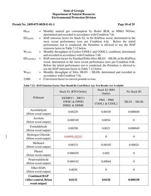 [Table 7.12: HAP Emission Factor That Should Be Used Before Any Test Results Are Available]