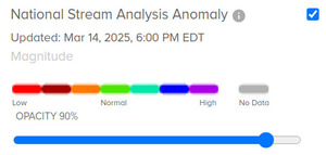 [Anomalies: NOAA Gauges 2025-03-14]