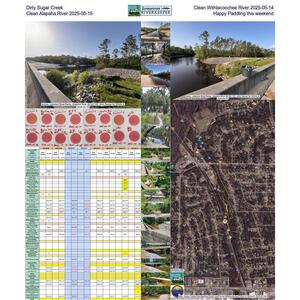 [Dirty Sugar Creek, Clean Withlacoochee River 2025-05-14, Clean Alapaha River 2025-05-15, Happy Paddling this weekend]