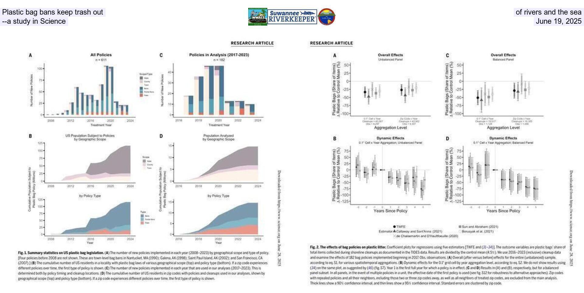 [Plastic bag bans keep trash out of rivers and the sea --a study in Science, June 19, 2025]