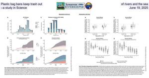[Plastic bag bans keep trash out of rivers and the sea --a study in Science, June 19, 2025]