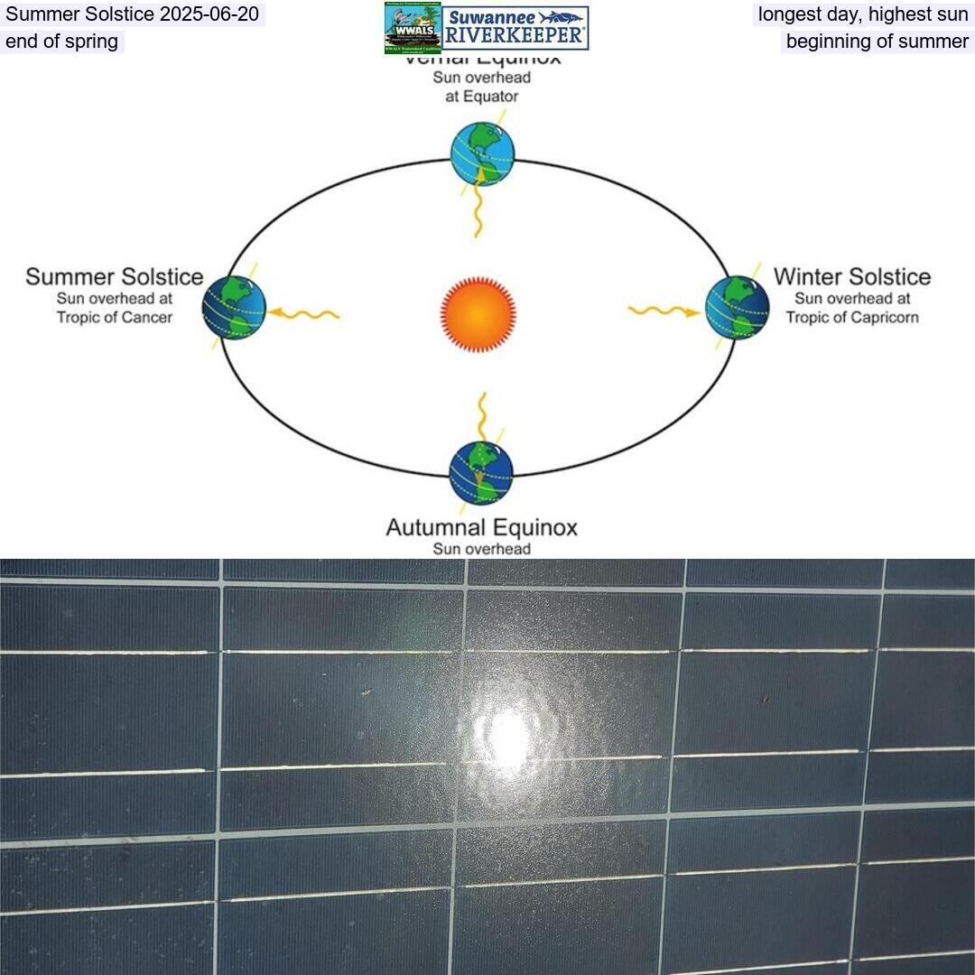 Summer Solstice 2025-06-20, longest day, highest sun, end of spring, beginning of summer