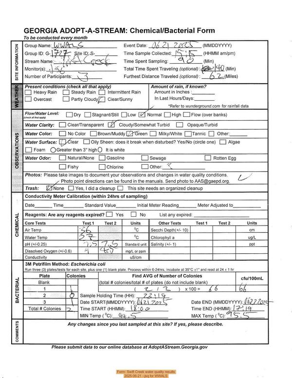 [Form: Swift Creek water quality results, 2025-06-21 --jsq for WWALS]