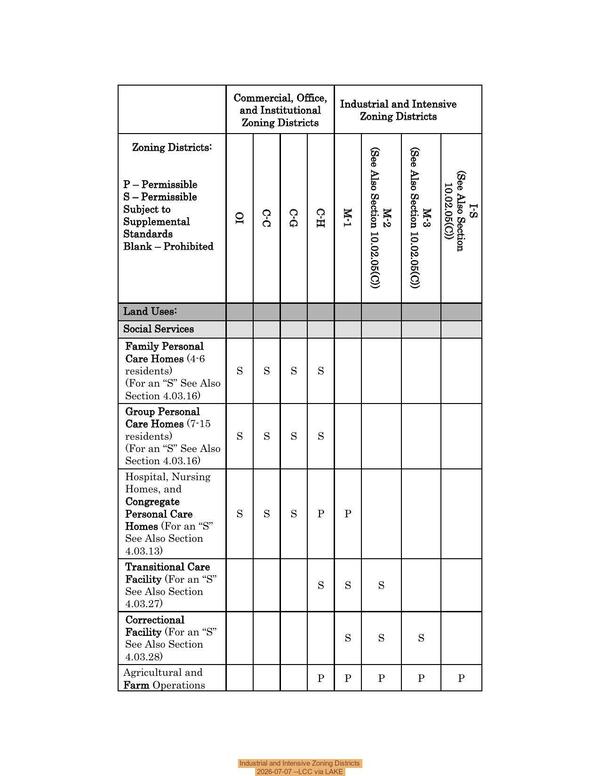 Industrial and Intensive Zoning Districts 2026-07-07 --LCC via LAKE