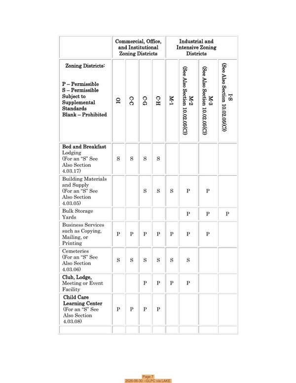 Page 7, 2026-06-30 --GLPC via LAKE