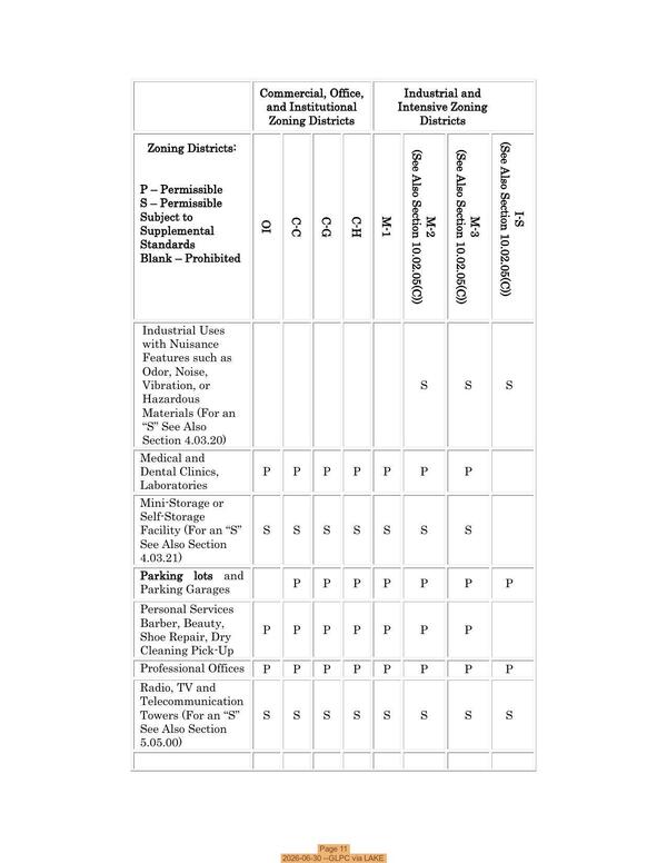 Page 11, 2026-06-30 --GLPC via LAKE
