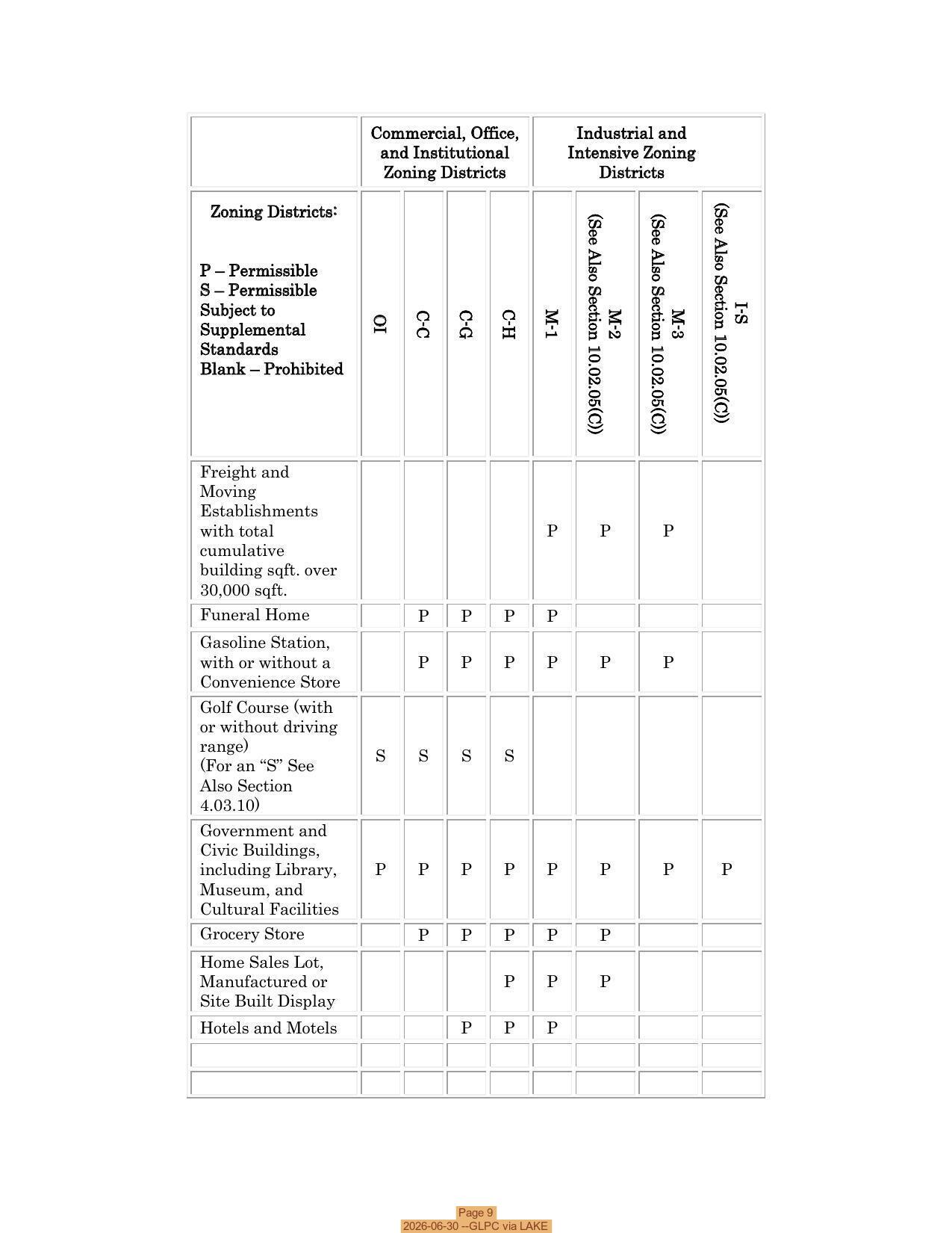 Page 9, 2026-06-30 --GLPC via LAKE
