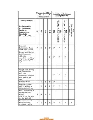 [Page 16 2026-07-07 --LCC via LAKE]