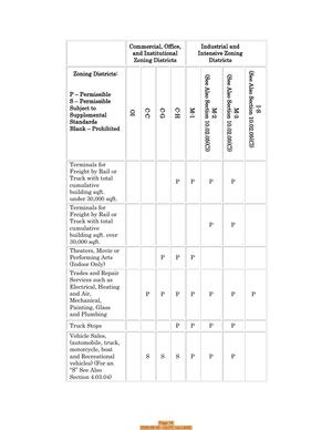 [Page 14, 2026-06-30 --GLPC via LAKE]