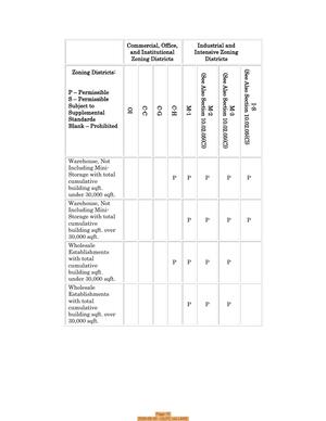 [Page 15, 2026-06-30 --GLPC via LAKE]