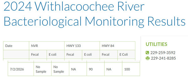[Table: GA 133, US 84, Withlacoochee River, 2025-07-02 --Valdosta Utilities]