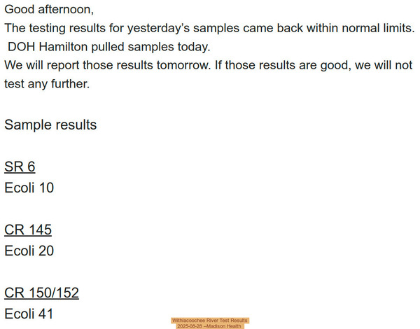 Withlacoochee River Test Results, 2025-08-28 --Madison Health