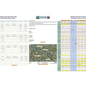 [Better Sugar Creek water quality, Withlacoochee River still good, Valdosta and Madison Health, Wednesday, August 27, 2025]