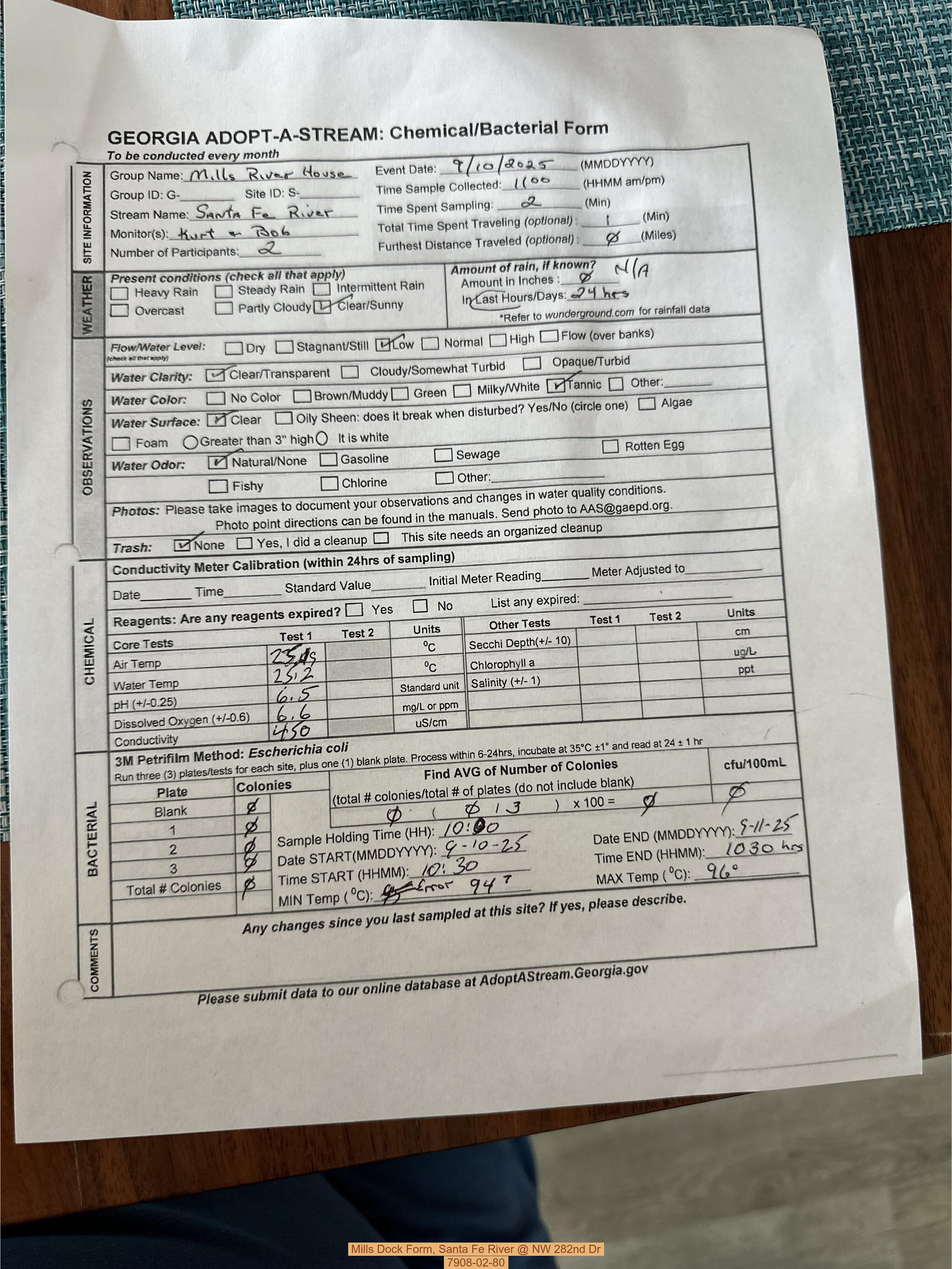 Mills Dock Form, Santa Fe River @ NW 282nd Dr 7908-02-80
