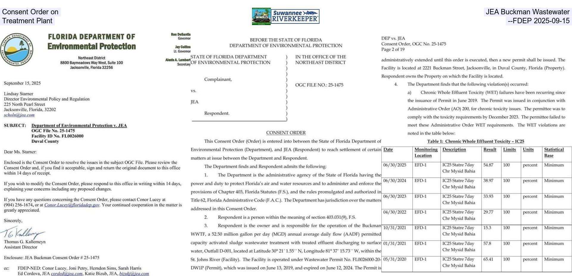 [Consent Order on JEA Buckman Wastewater Treatment Plant --FDEP 2025-09-15]
