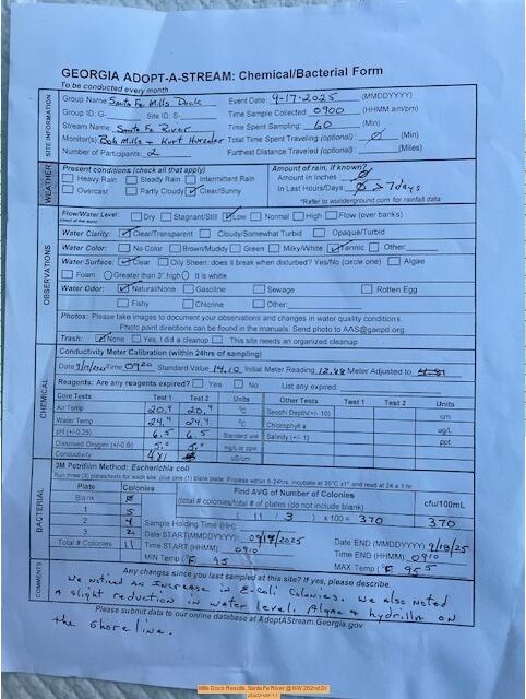 Mills Dock Results, Santa Fe River @ NW 282nd Dr 2025-09-17