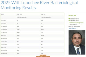 [River Results 2025-09-18 --Valdosta Utilities]