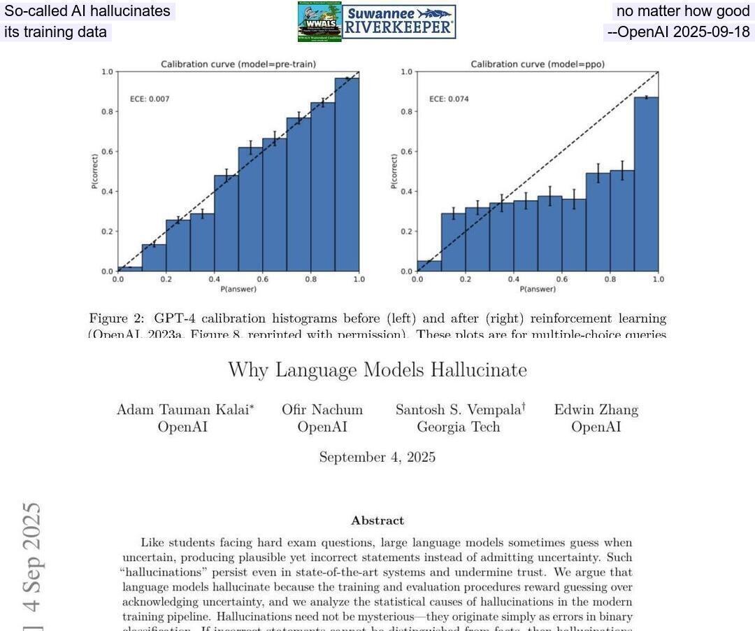 So-called AI hallucinates, no matter how good its training data --OpenAI 2025-09-18