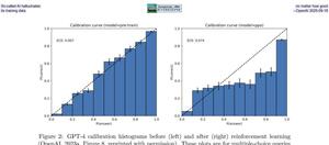 [So-called AI hallucinates, no matter how good its training data --OpenAI 2025-09-18]