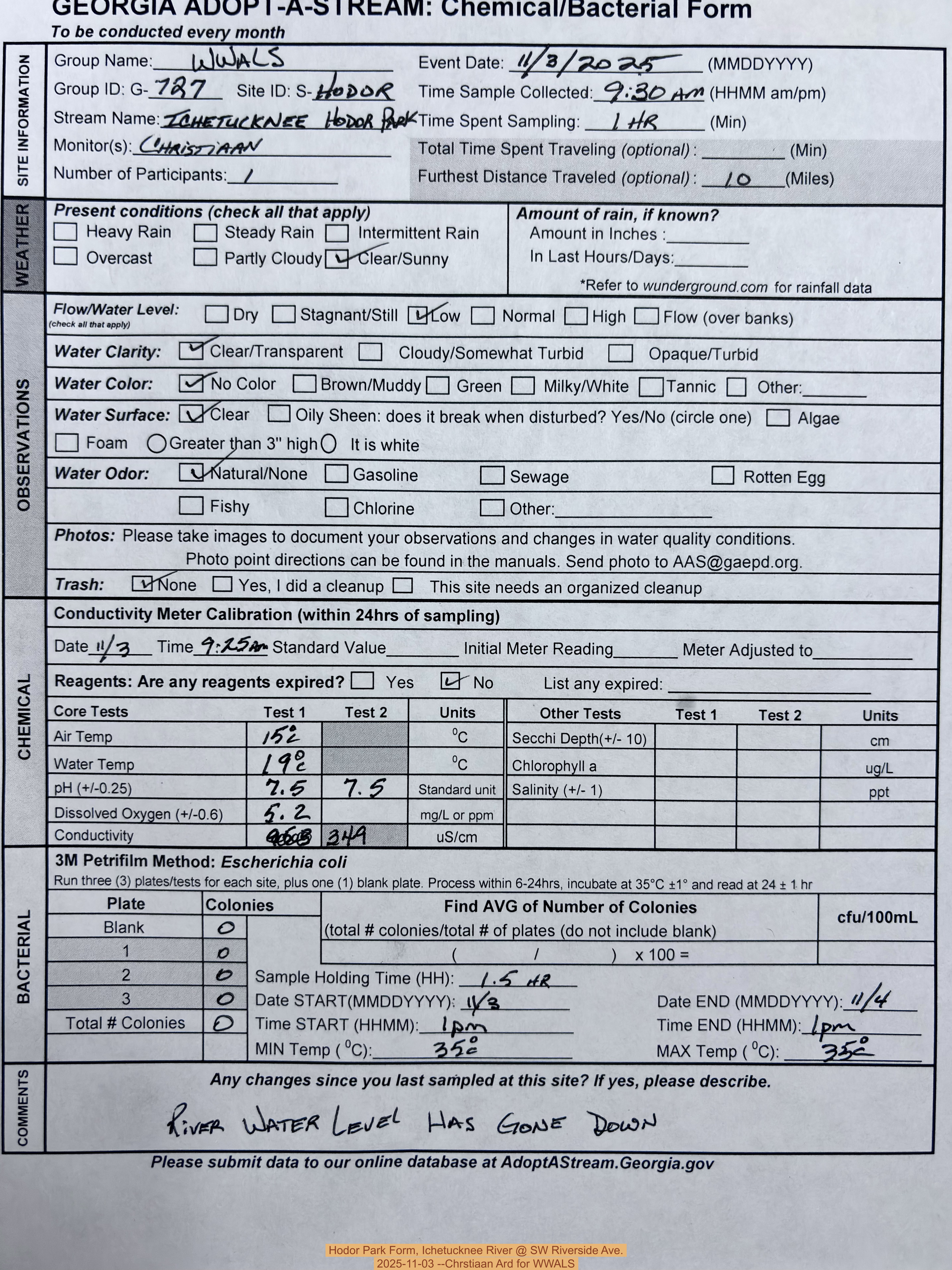 Hodor Park Form, Ichetucknee River @ SW Riverside Ave. 2025-11-03 --Chrstiaan Ard for WWALS