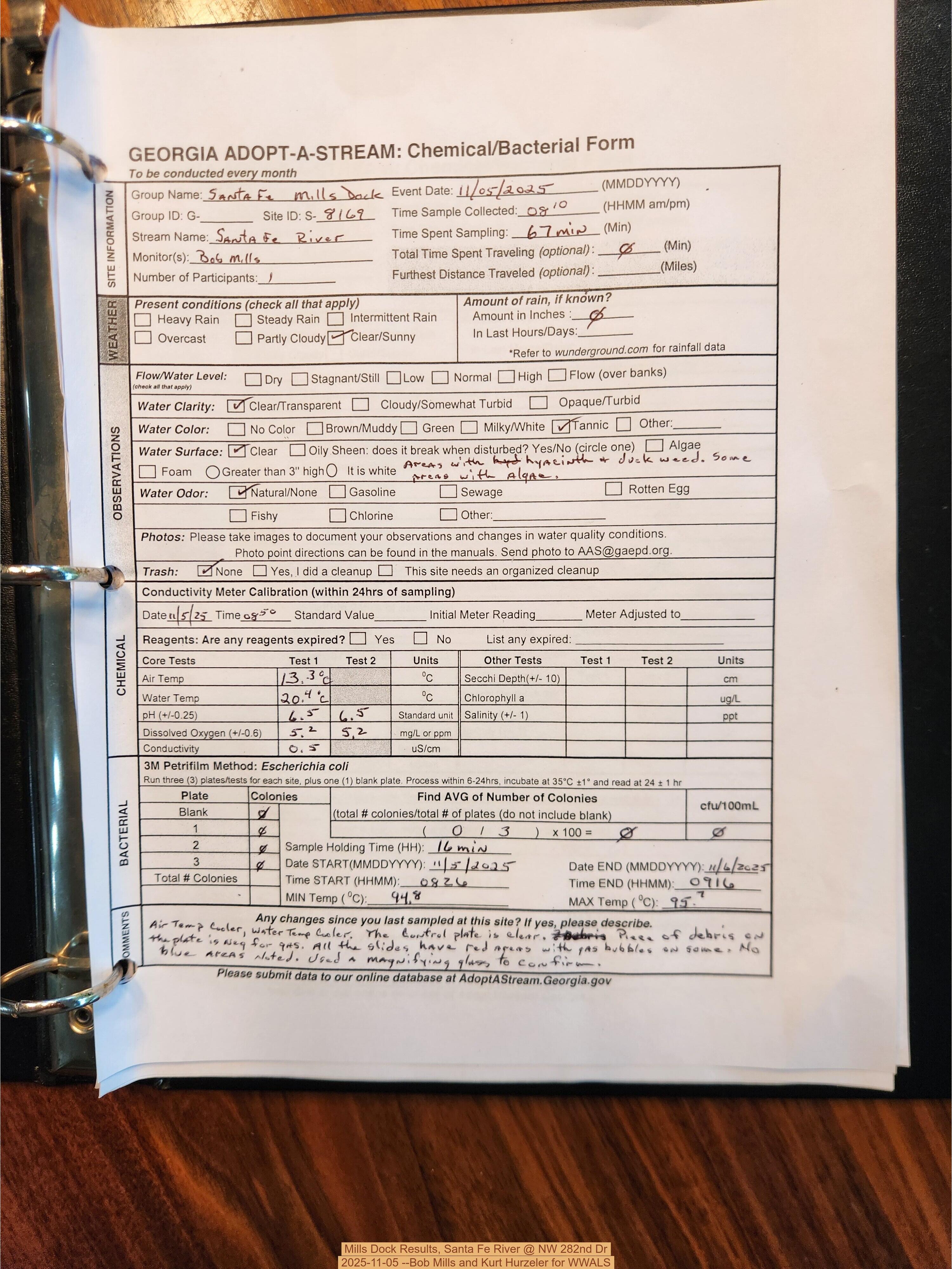 Mills Dock Results, Santa Fe River @ NW 282nd Dr 2025-11-05 --Bob Mills and Kurt Hurzeler for WWALS