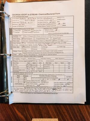 [Mills Dock Results, Santa Fe River @ NW 282nd Dr 2025-11-05 --Bob Mills and Kurt Hurzeler for WWALS]