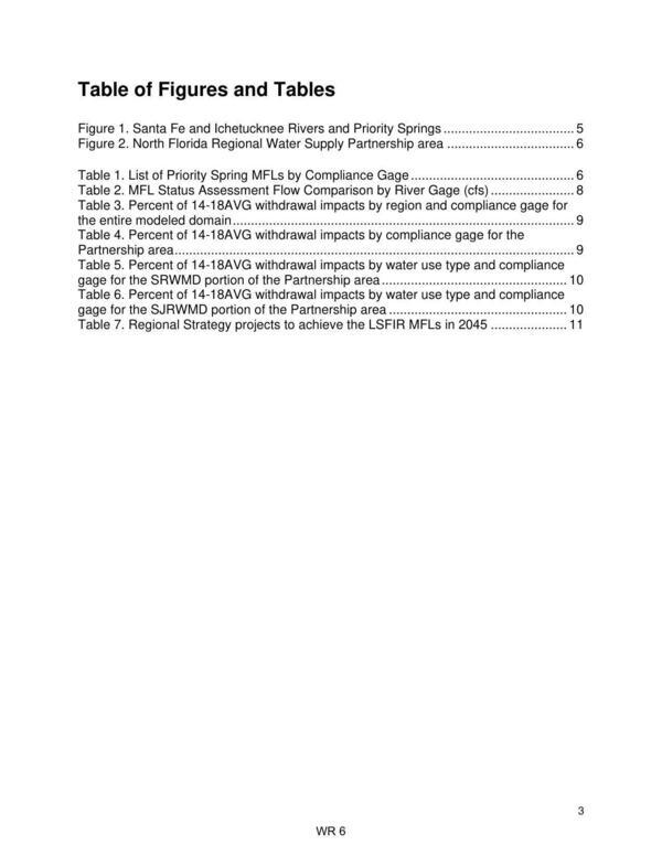 Table of Figures and Tables