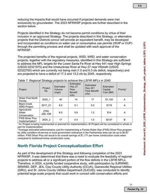 [North Florida Project Conceptualization Effort]