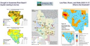 [Drought in Suwannee River Basin? Low Rain, Rivers, and Wells 2025-11-17, Aquifer starting to be low, What is the threshold?]