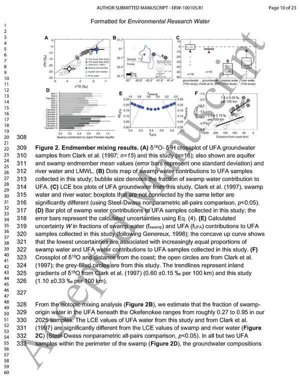 Evaristo+et+al 2025 Environ. Res. Water 10.1088 3033-4942 Ae2653-0011