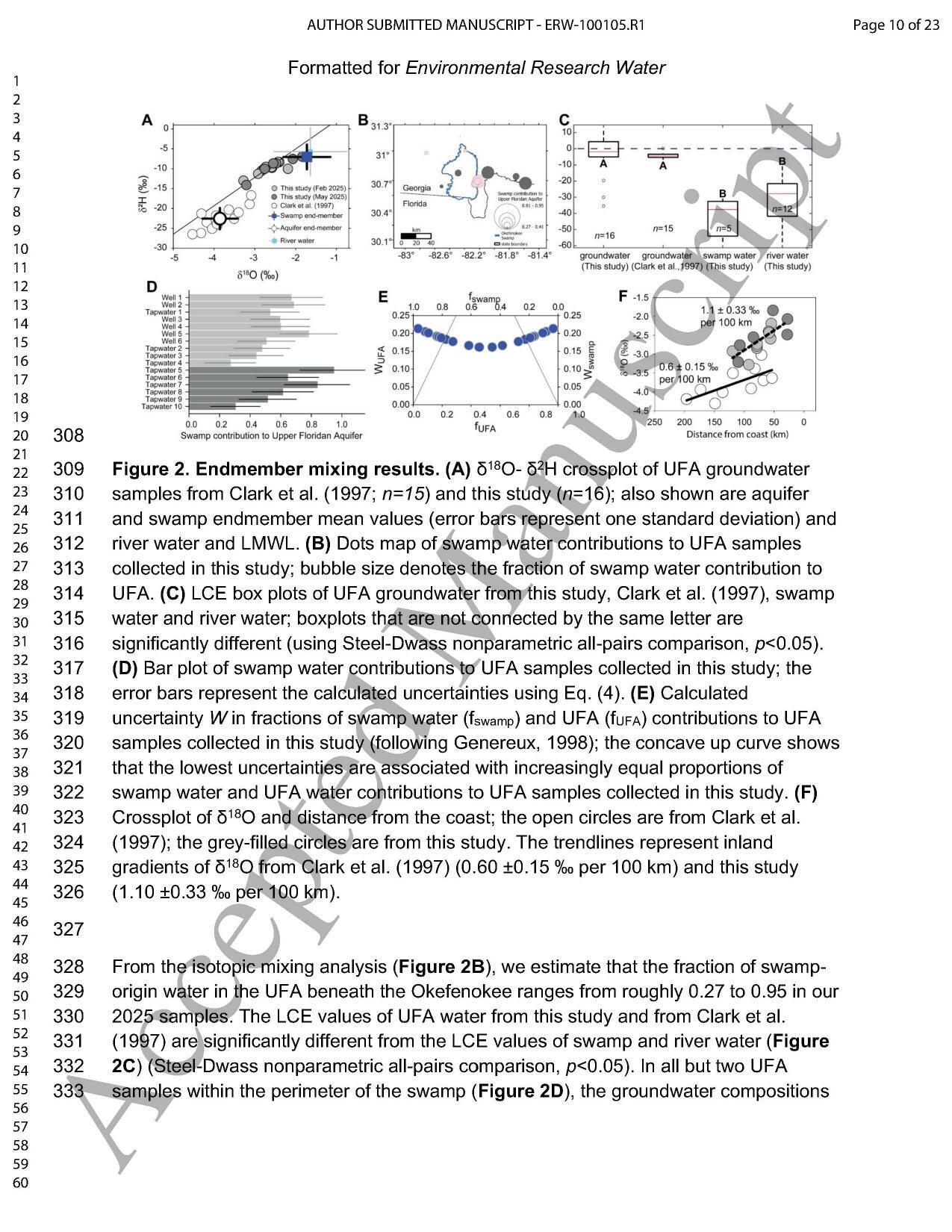 Evaristo+et+al 2025 Environ. Res. Water 10.1088 3033-4942 Ae2653-0011