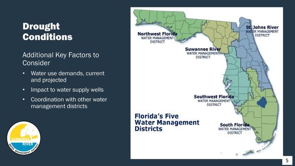 Drought Conditions: Additional Key Factors to Consider, 2025-12-09 --Amy Brown @ SRWMD
