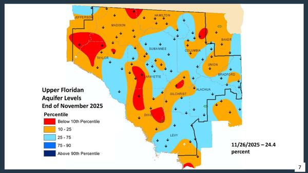 [Upper Floridan Aquifer Levels End of November 2025, 2025-12-09 --Amy Brown @ SRWMD]