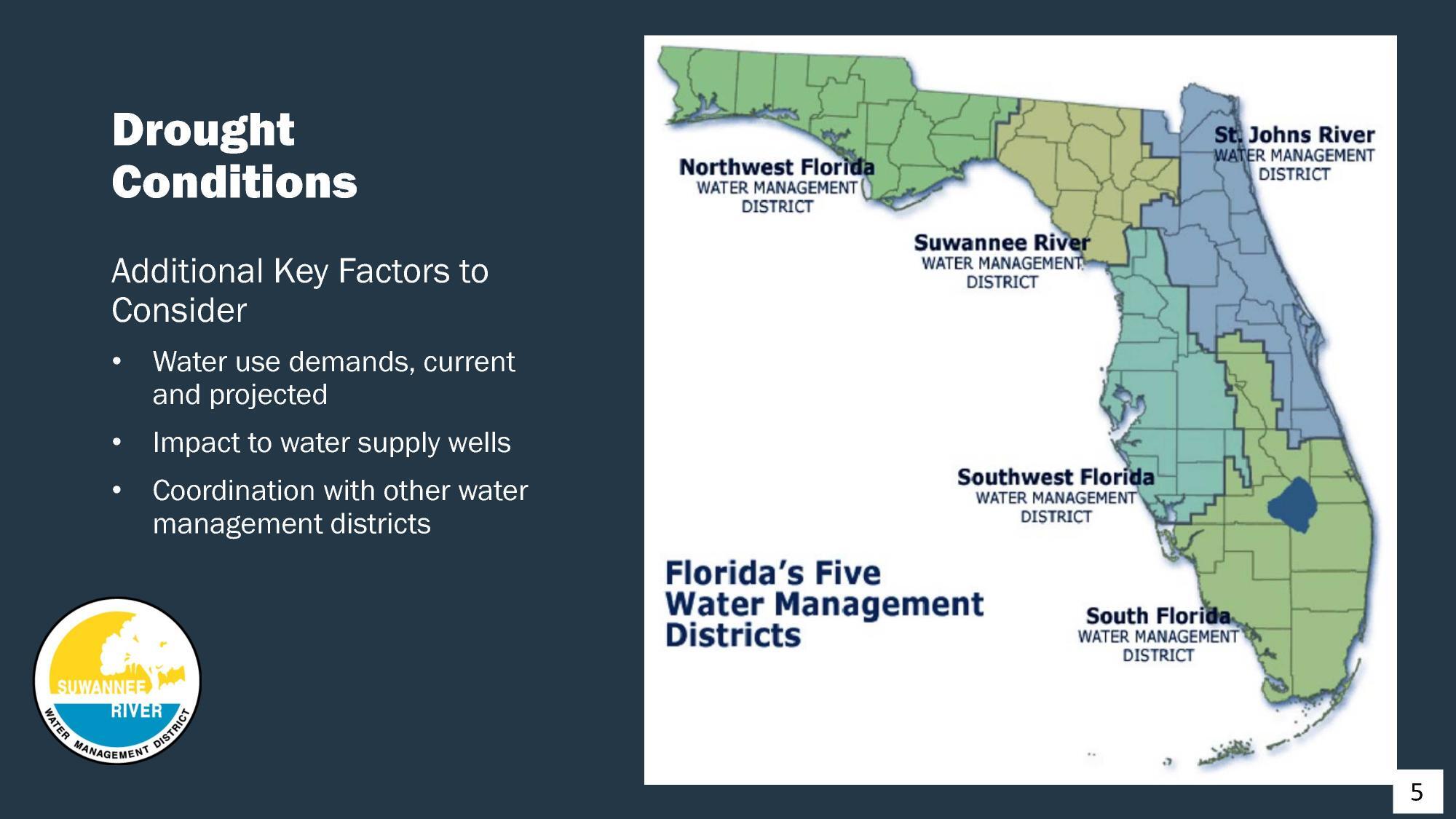 Drought Conditions: Additional Key Factors to Consider, 2025-12-09 --Amy Brown @ SRWMD