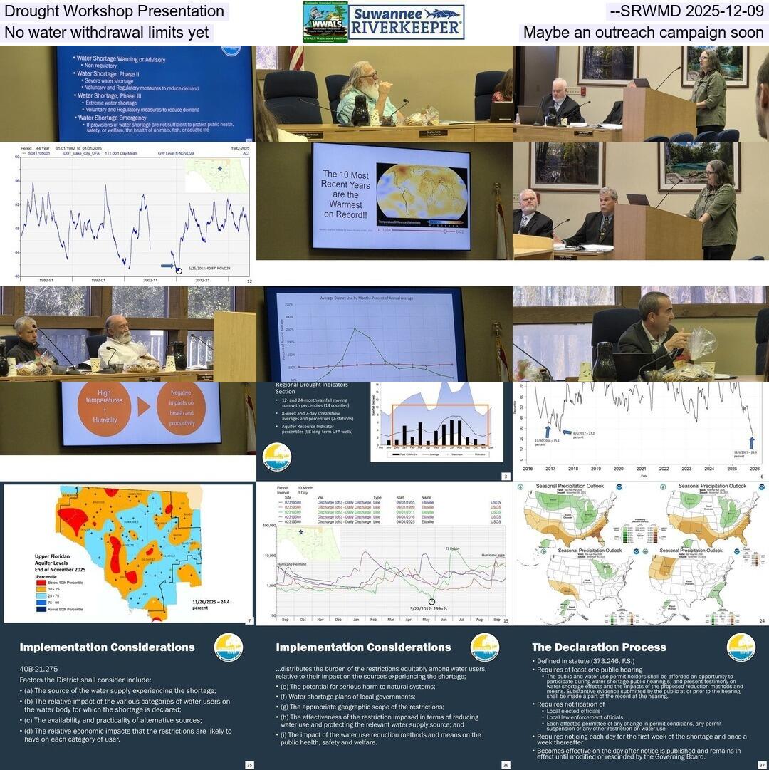 Drought Workshop Presentation --SRWMD 2025-12-09, No water withdrawal limits yet, Maybe an outreach campaign soon