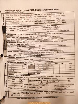 [Mills Dock Results, Santa Fe River @ NW 282nd Dr 2025-12-10 --Bob Mills and Kurt Hurzeler for WWALS]
