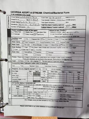 [Mills Dock Results, Santa Fe River @ NW 282nd Dr 2025-12-31 --Bob Mills and Kurt Hurzeler for WWALS]