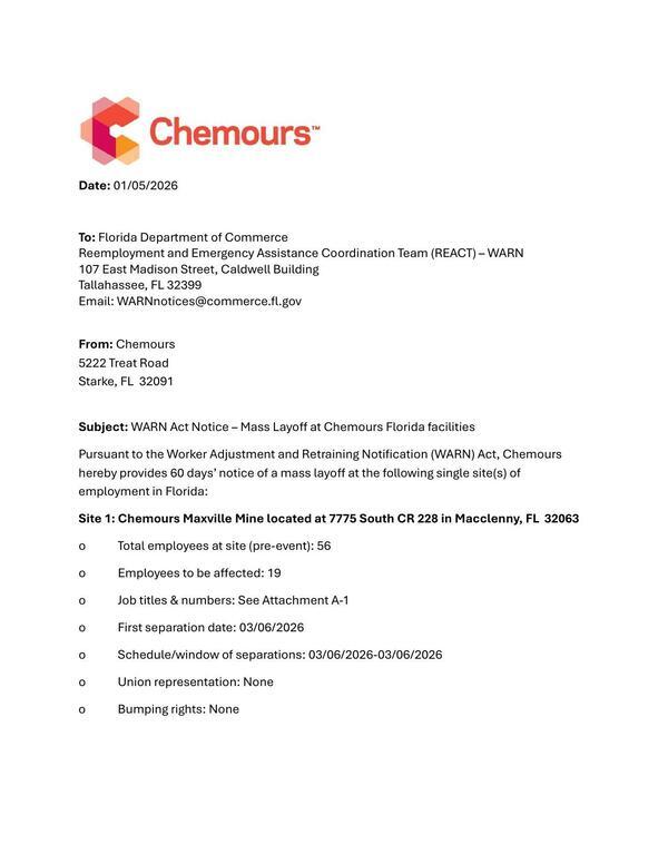 [Site 1: Chemours Maxville Mine located at 7775 South CR 228 in Macclenny, FL 32063]