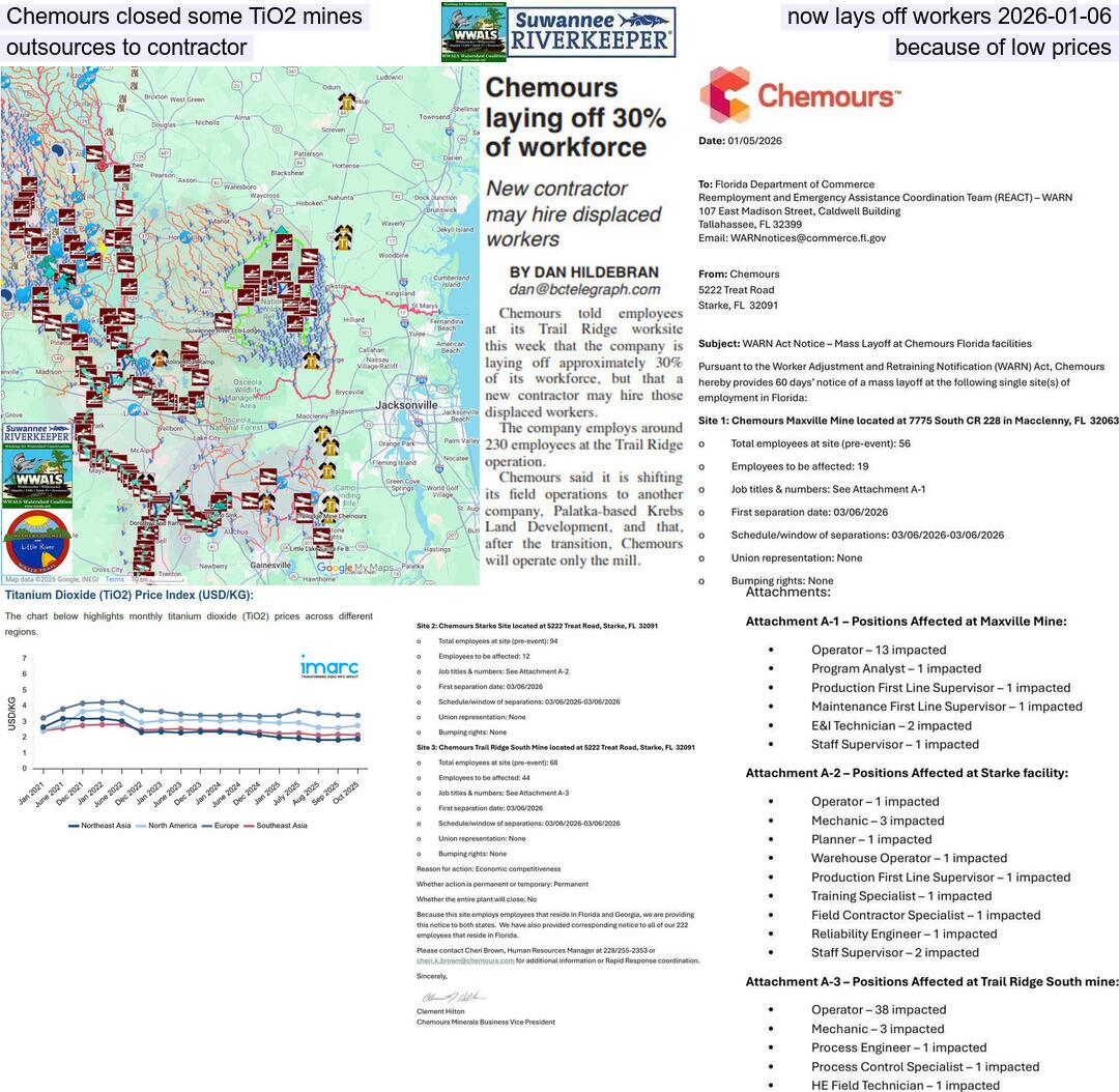 Chemours closed some TiO2 mines, now lays off workers 2026-01-06, outsources to contractor, because of low prices