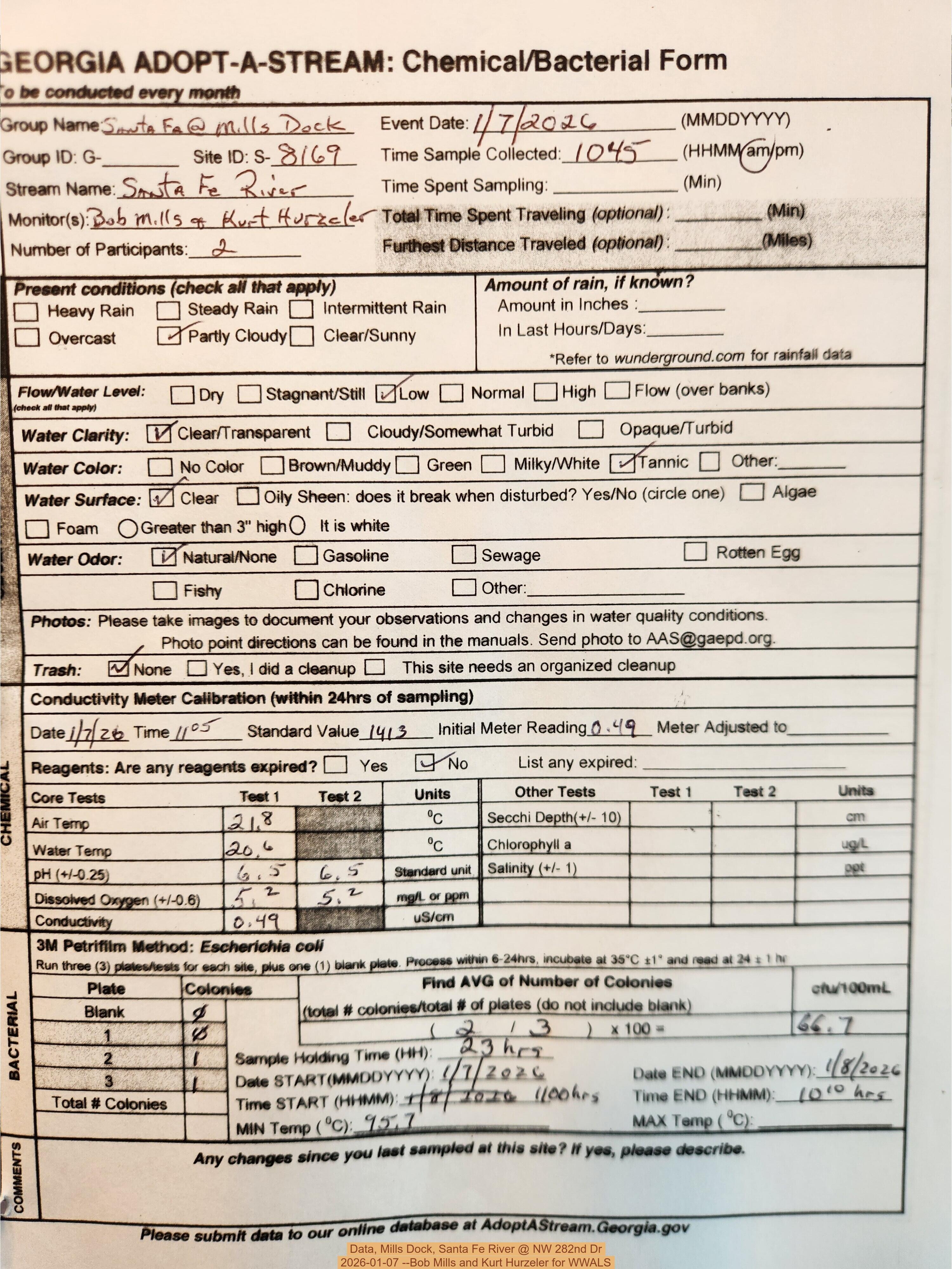 Data, Mills Dock, Santa Fe River @ NW 282nd Dr 2026-01-07 --Bob Mills and Kurt Hurzeler for WWALS