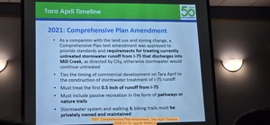 [2021: Comprehensive Plan Amendment, Tara April Timeline , 2026-01-13 --jsq for WWALS]