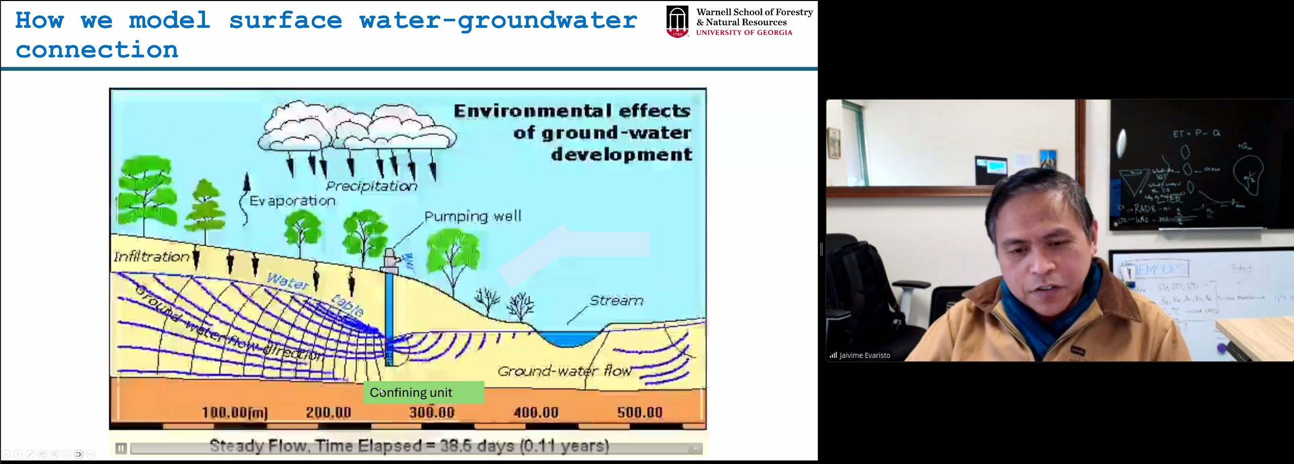 Groundwater flow 2026-01-15 --jsq for WWALS