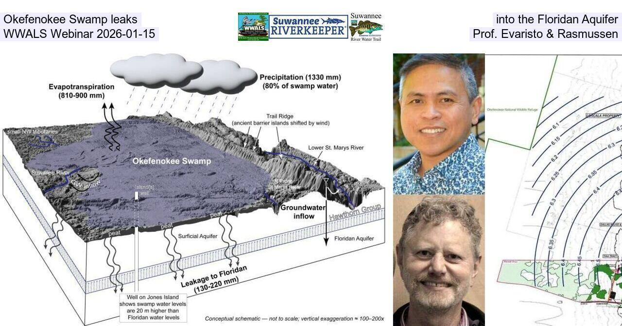 Okefenokee Swamp leaks into the Floridan Aquifer, WWALS Webinar 2026-01-15, Prof. Evaristo & Rasmussen