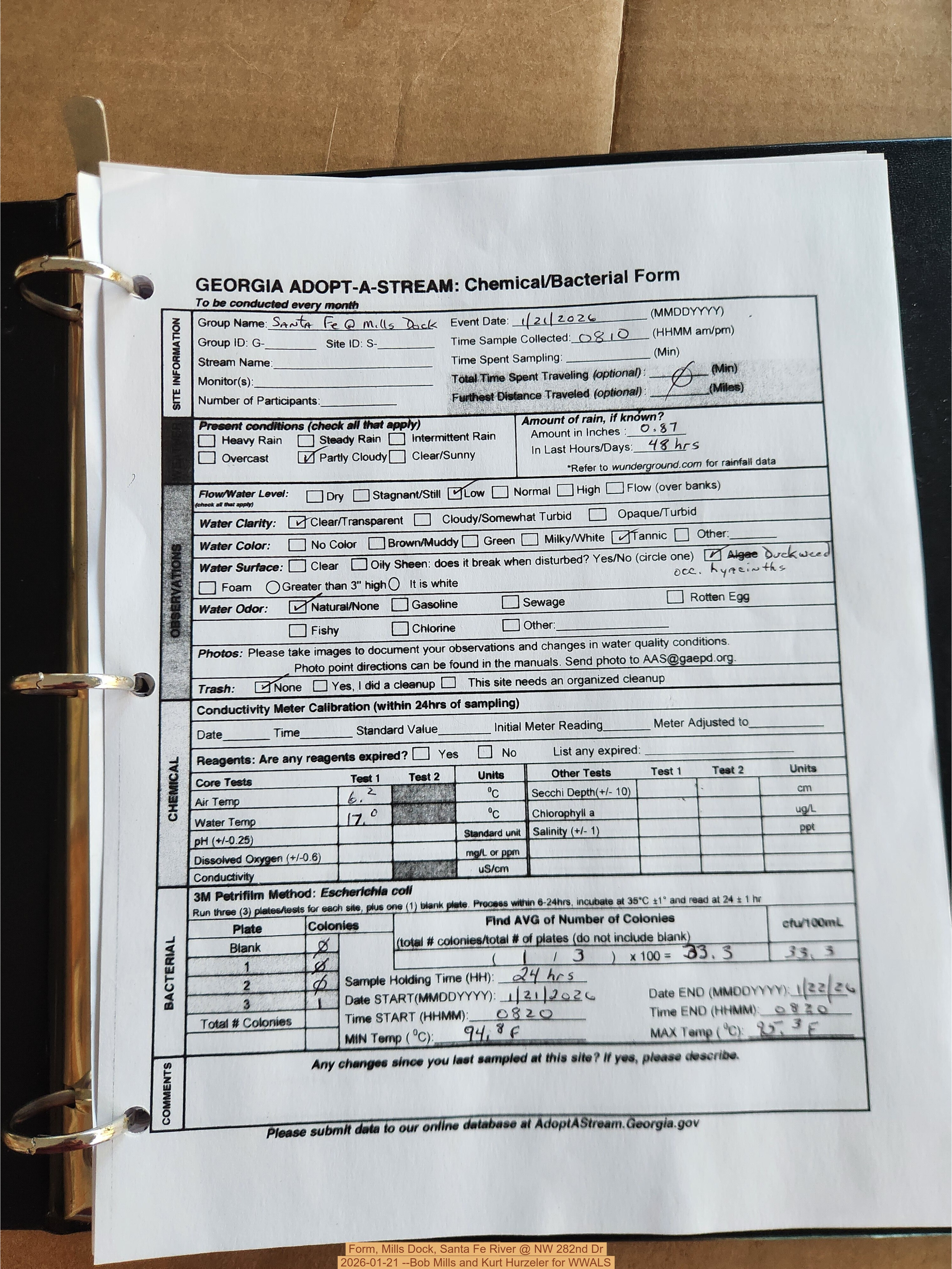 Form, Mills Dock, Santa Fe River @ NW 282nd Dr 2026-01-21 --Bob Mills and Kurt Hurzeler for WWALS