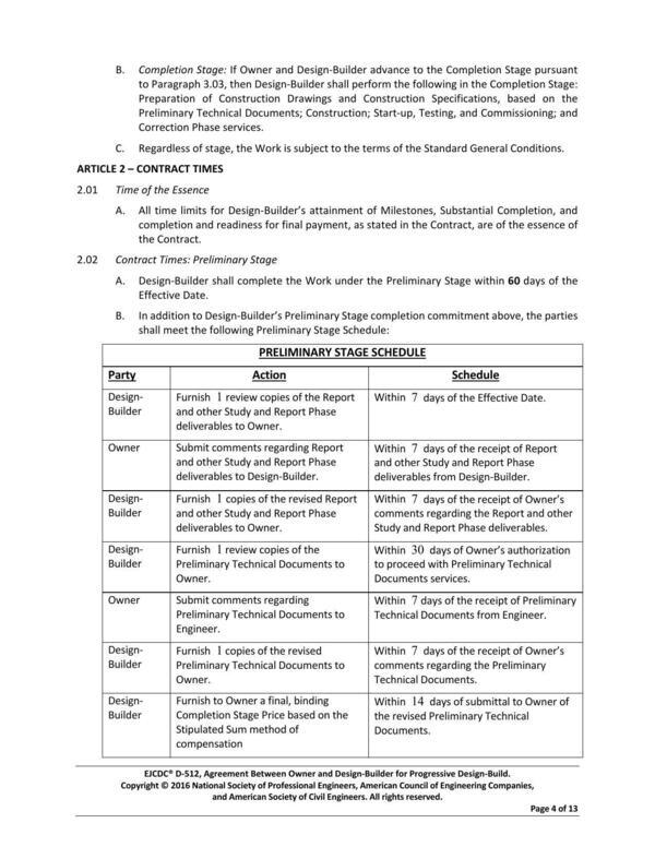 PRELIMINARY STAGE SCHEDULE