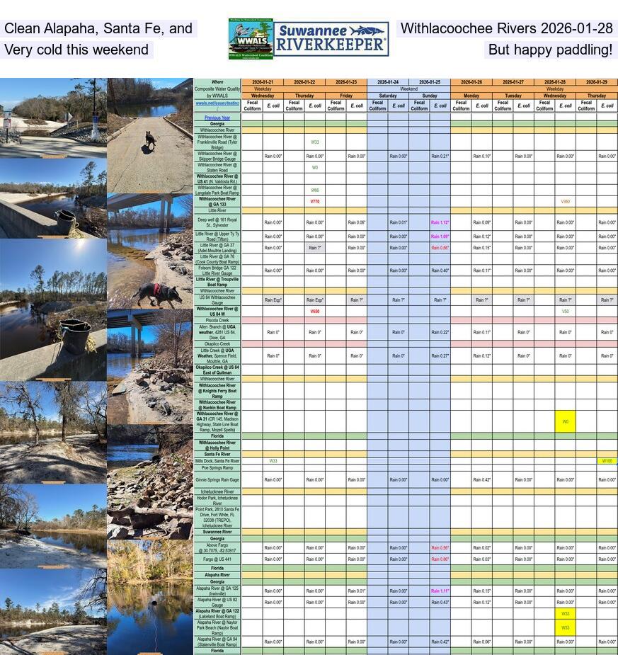 Clean Alapaha, Santa Fe, and Withlacoochee Rivers 2026-01-28, Very cold this weekend, But happy paddling!