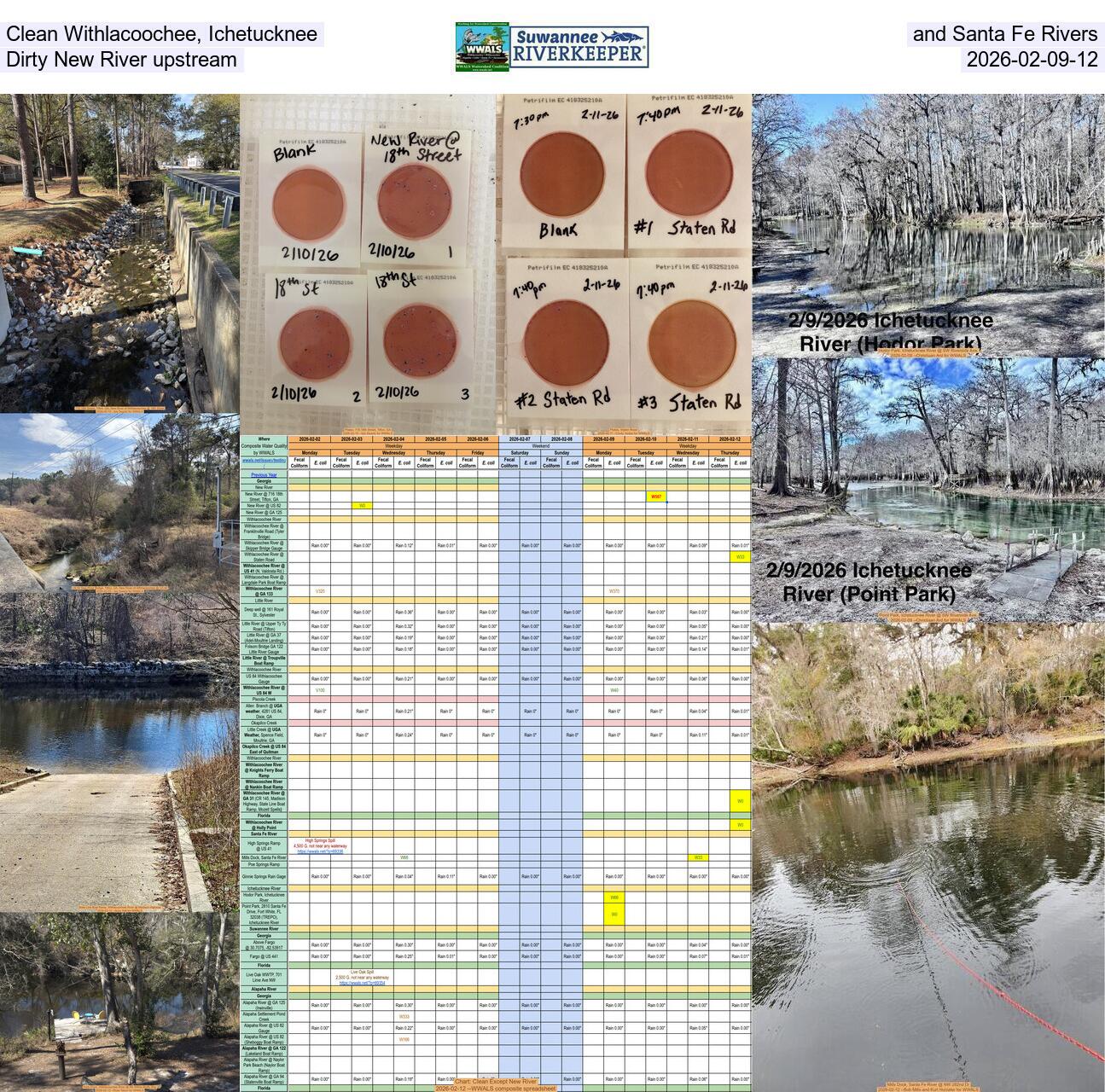 [Clean Withlacoochee, Ichetucknee, and Santa Fe Rivers; Dirty New River upstream, 2026-02-09-12]